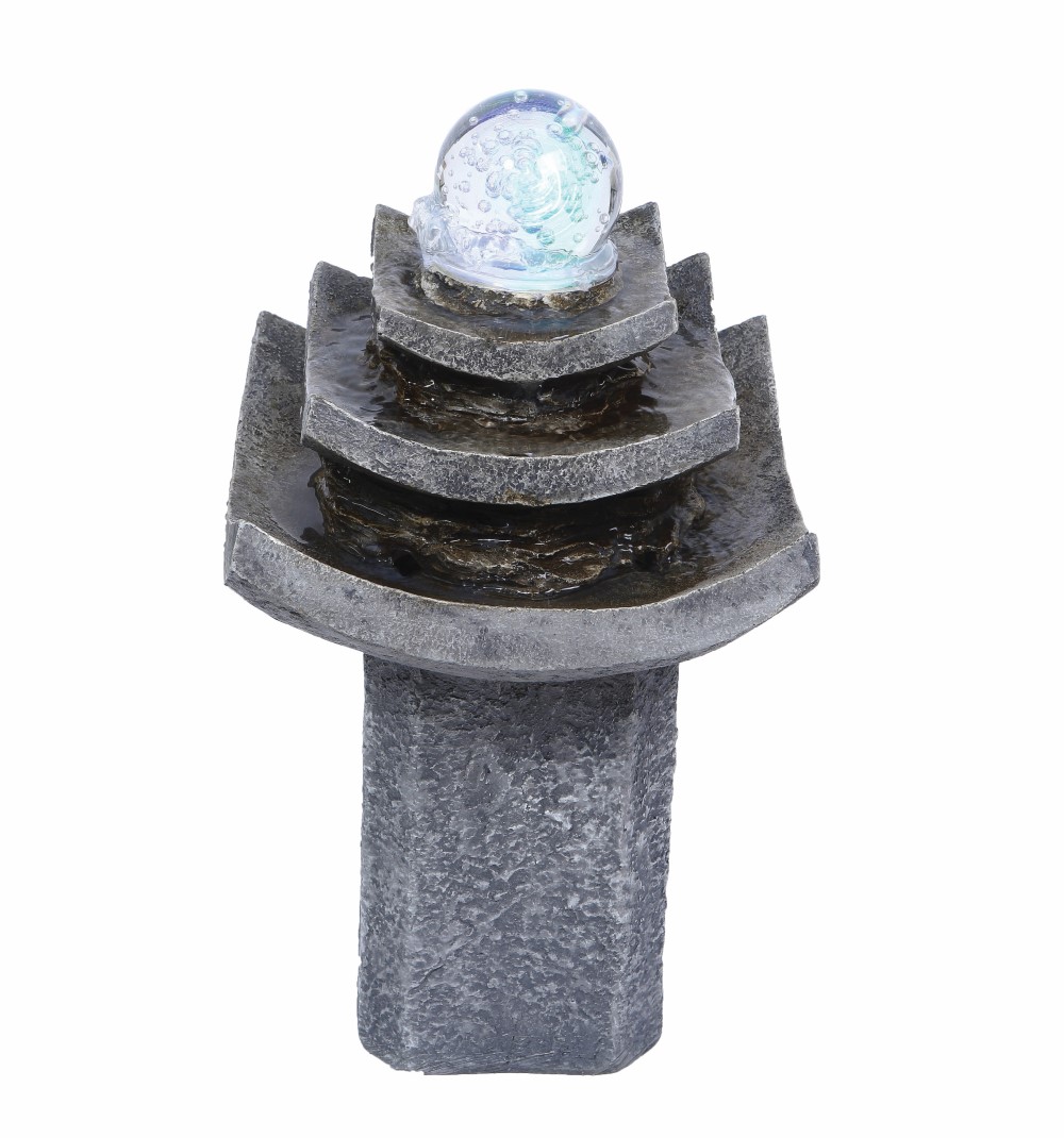 Memphis Spinning Ball